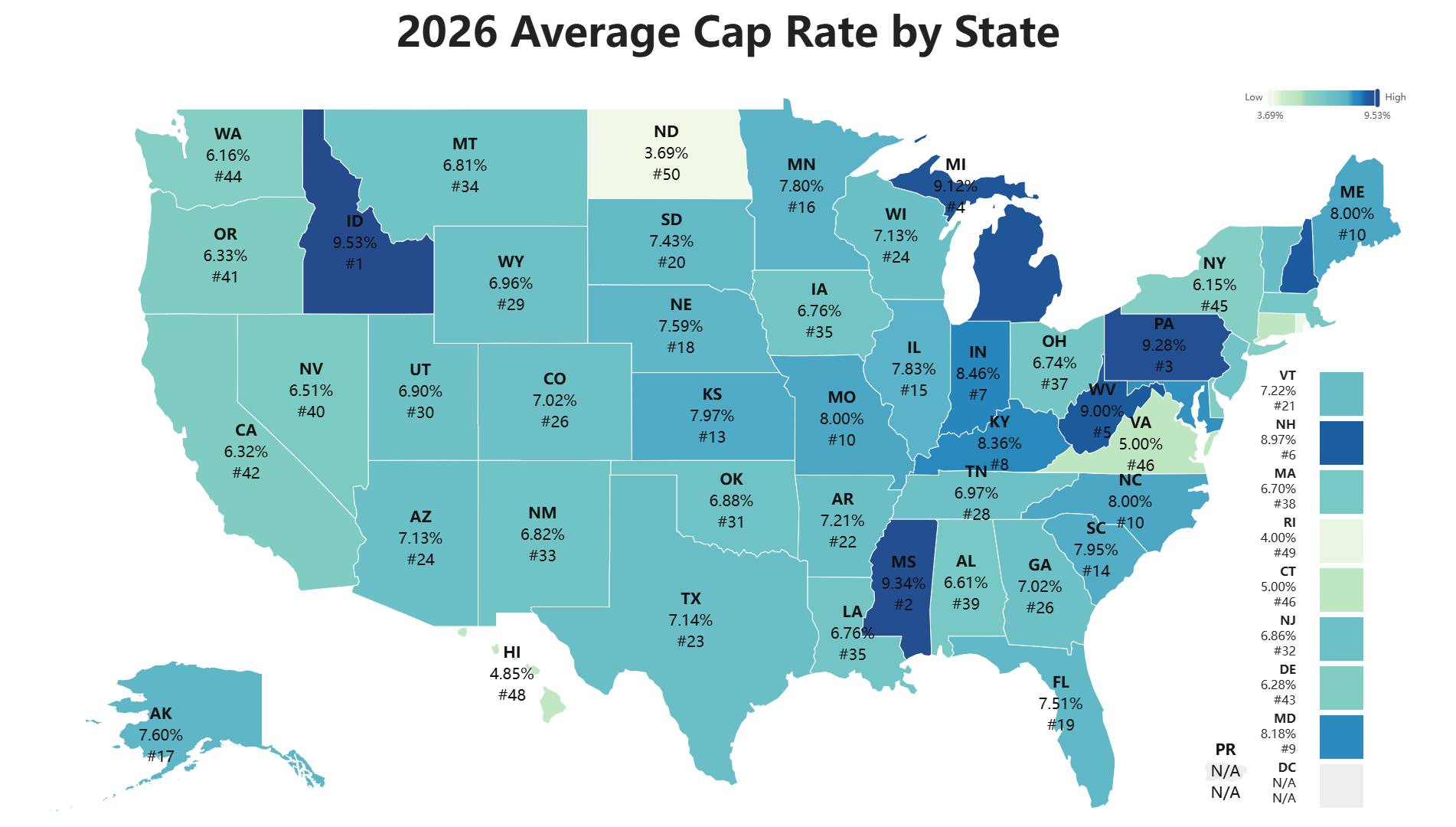 2026 Average Cap Rate by State