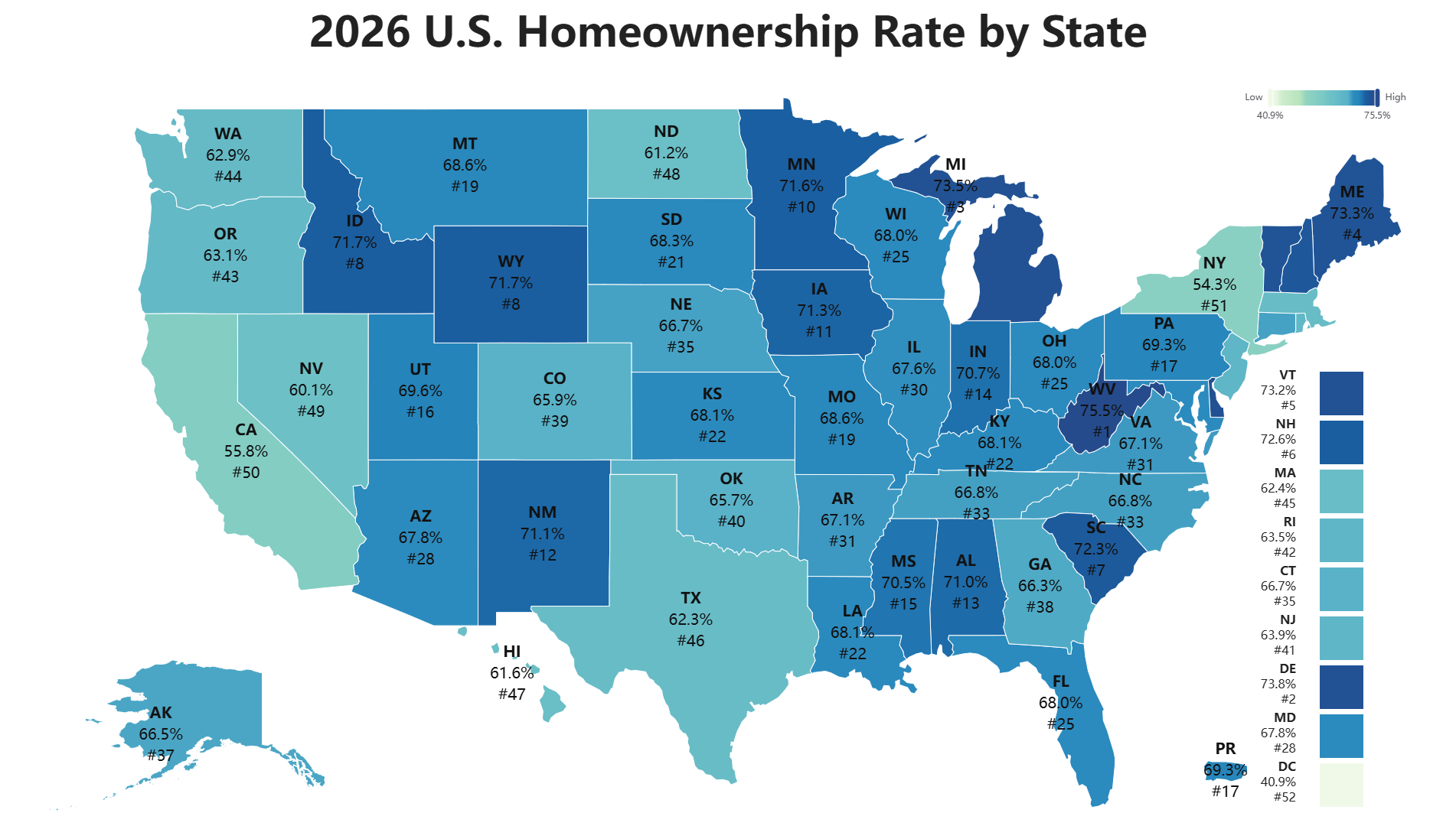 2026 U.S. Homeownership Rate by State