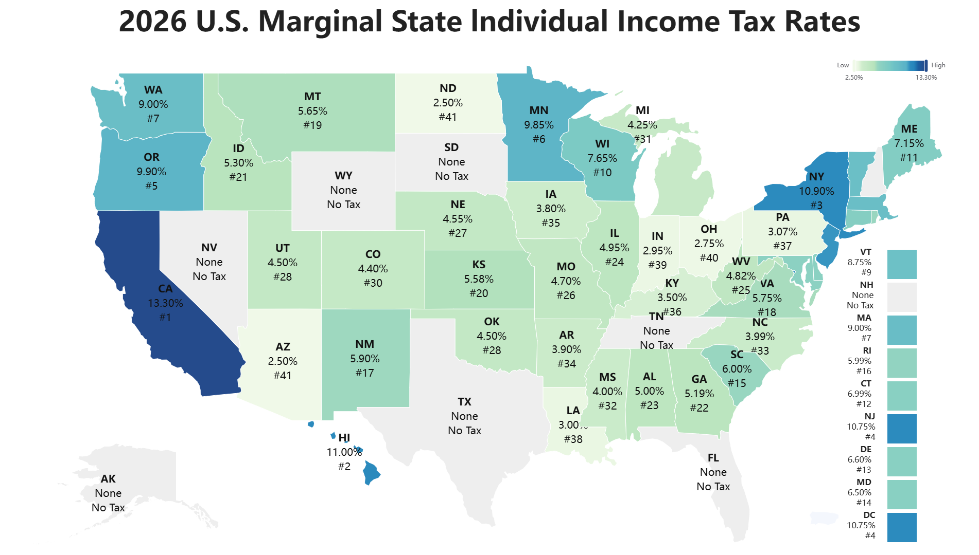 2026 U.S. Marginal State lndividual Income Tax Rates