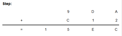 Hex Addition Example