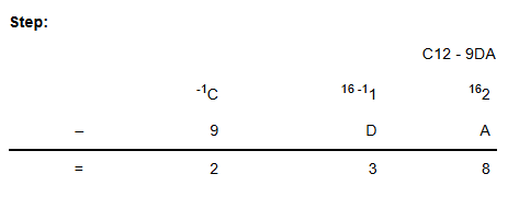 Hex Subtraction Example