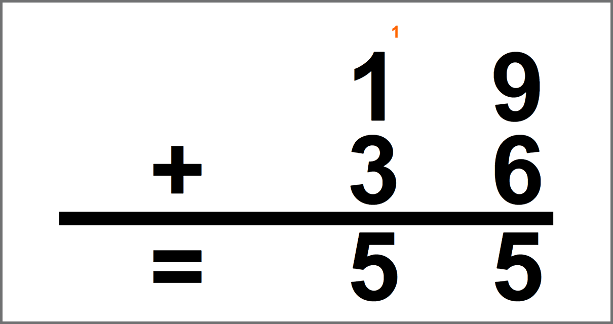 Long Addition Calculator