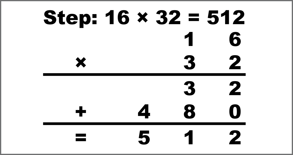Long Multiplication Calculator of 12x32